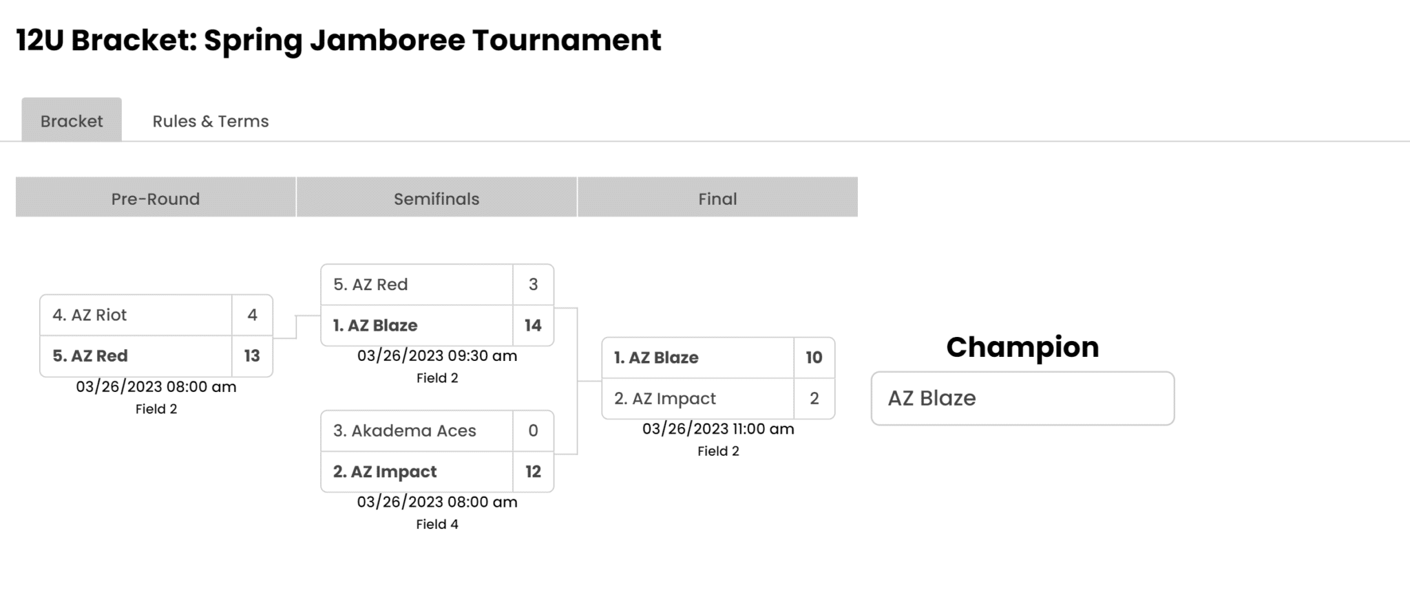 Spring Jamboree Tournament